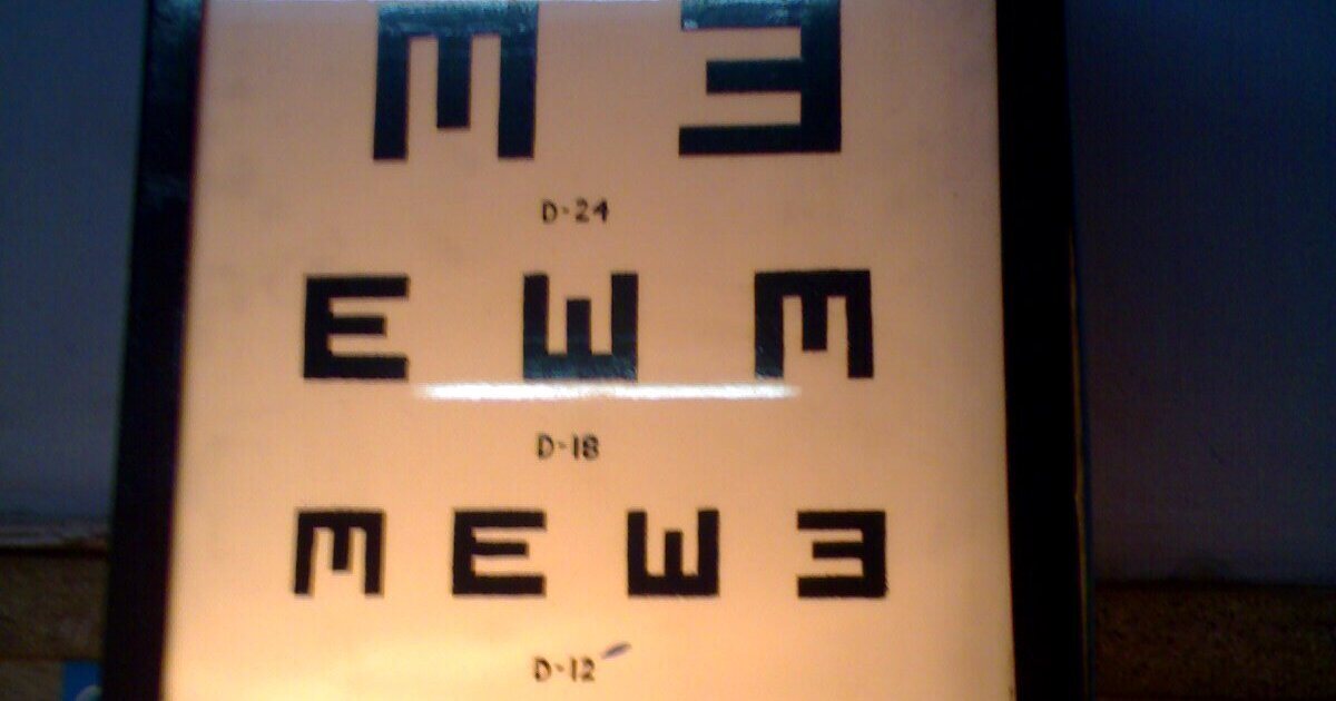 Optotypy pro měření zraku s brýlemi